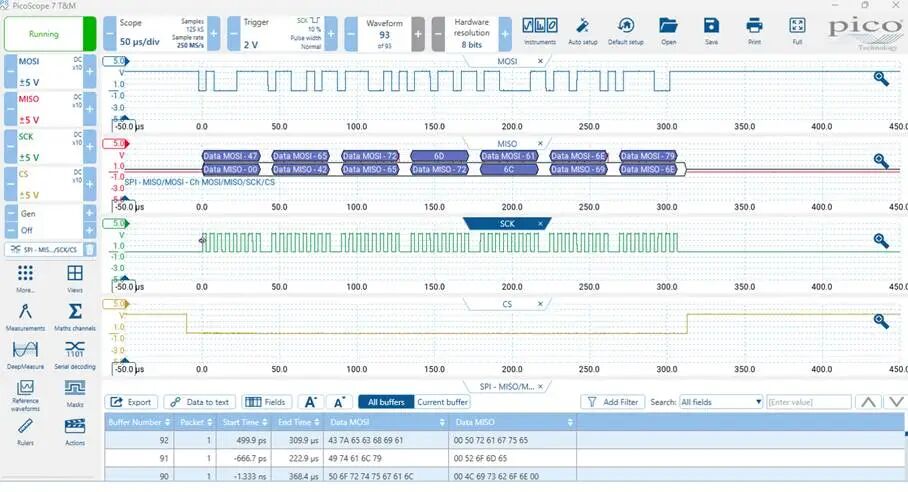 使用PicoScope示波器解码SPI总线信号(图13) 0ced4fce-0112-11f1-90a1-92fbcf53809c.jpg