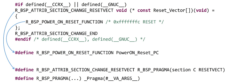 瑞萨RX MCU启动文件详解(图3) 63aebf6a-017f-11f1-90a1-92fbcf53809c.png