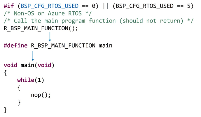 瑞萨RX MCU启动文件详解(图15) 6d690a24-017f-11f1-90a1-92fbcf53809c.png