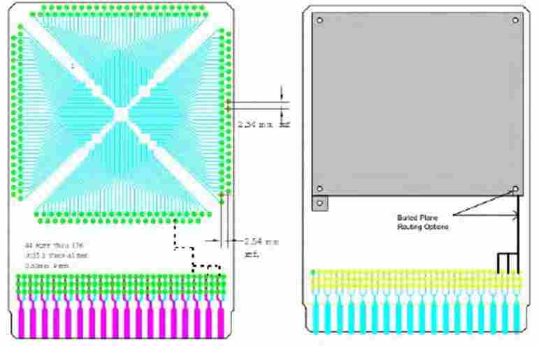 低压差稳压器的热耗散计算和自发热效应考量(图5) 7fe090e8-00f1-11f1-90a1-92fbcf53809c.png