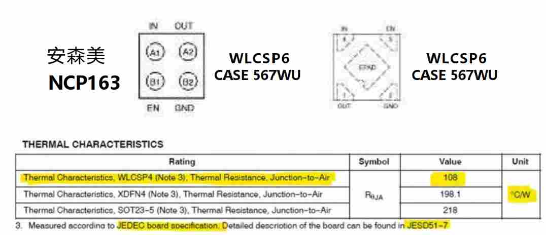 低压差稳压器的热耗散计算和自发热效应考量(图7) 80c1c5ea-00f1-11f1-90a1-92fbcf53809c.png