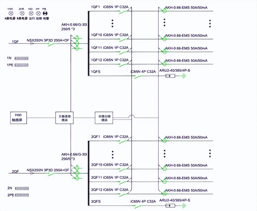 零碳数据中心:从概念到落地的绿电供能解决方案(图3) wKgZPGmBWo-AQrMkAAKKWXpre6821.jpeg