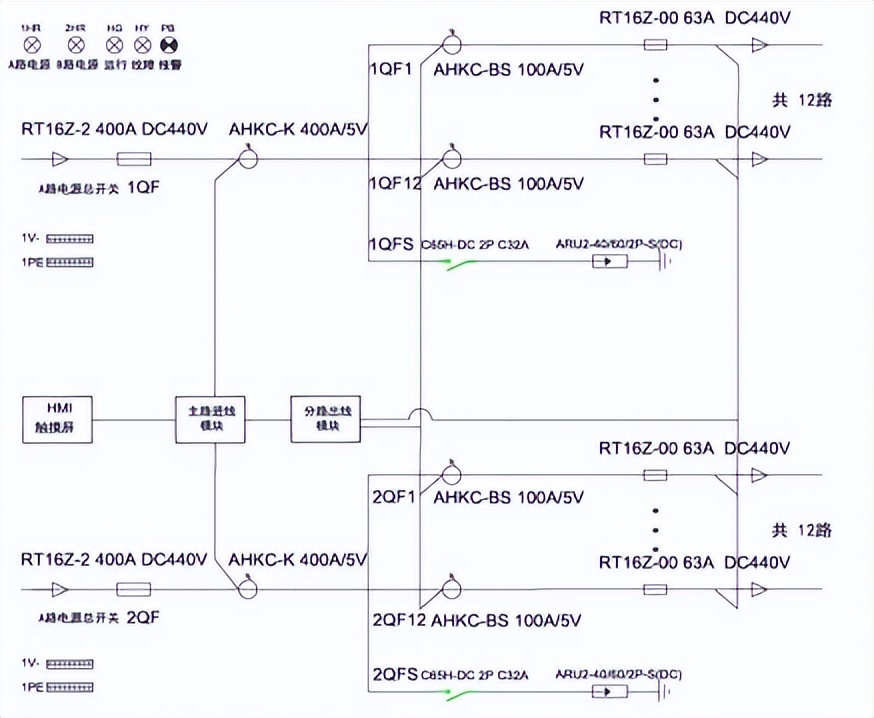 零碳数据中心:从概念到落地的绿电供能解决方案(图4) wKgZO2mBWpCAYAK4AAIOrGGhLvI16.jpeg