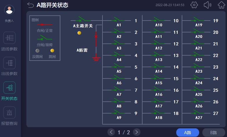 零碳数据中心:从概念到落地的绿电供能解决方案(图8) wKgZO2mBWpGAH26BAACWaiw0FIE47.jpeg