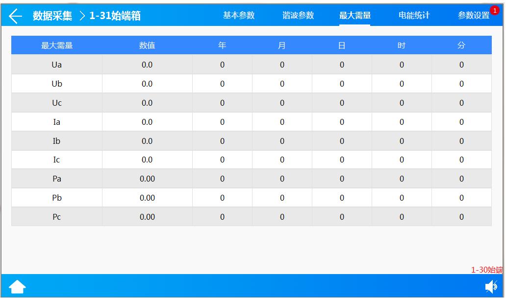 零碳数据中心:从概念到落地的绿电供能解决方案(图17) wKgZPGmBWpWAUBicAADlDE9aiX014.jpeg