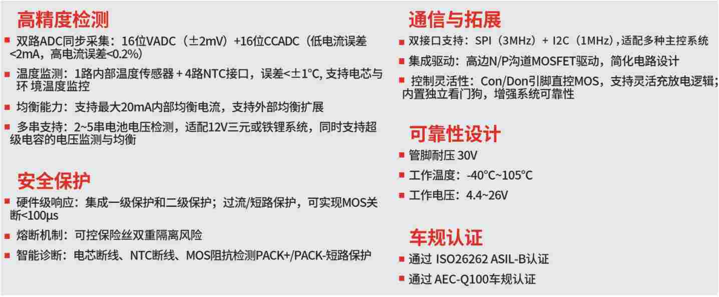 筑牢“最后一道安全门”|基于芯海科技CBM9680的车锁ECU备用电源BMS解决方案(图4) cc09cc72-1484-11f1-96ea-92fbcf53809c.png