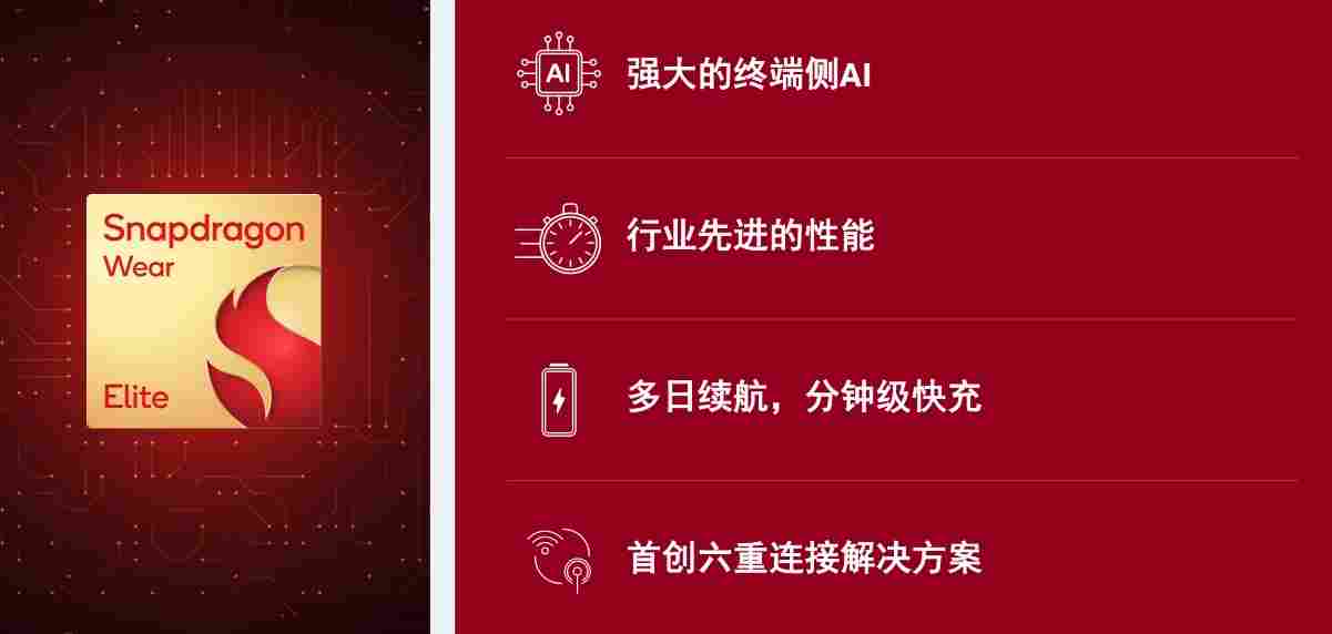 高通推出骁龙可穿戴平台至尊版，支持20亿参数大模型(图1)
