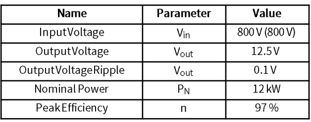 AI数据中心高压中间母线转换器的拓扑结构选型(图4) 08c8f65c-1303-11f1-90a1-92fbcf53809c.png