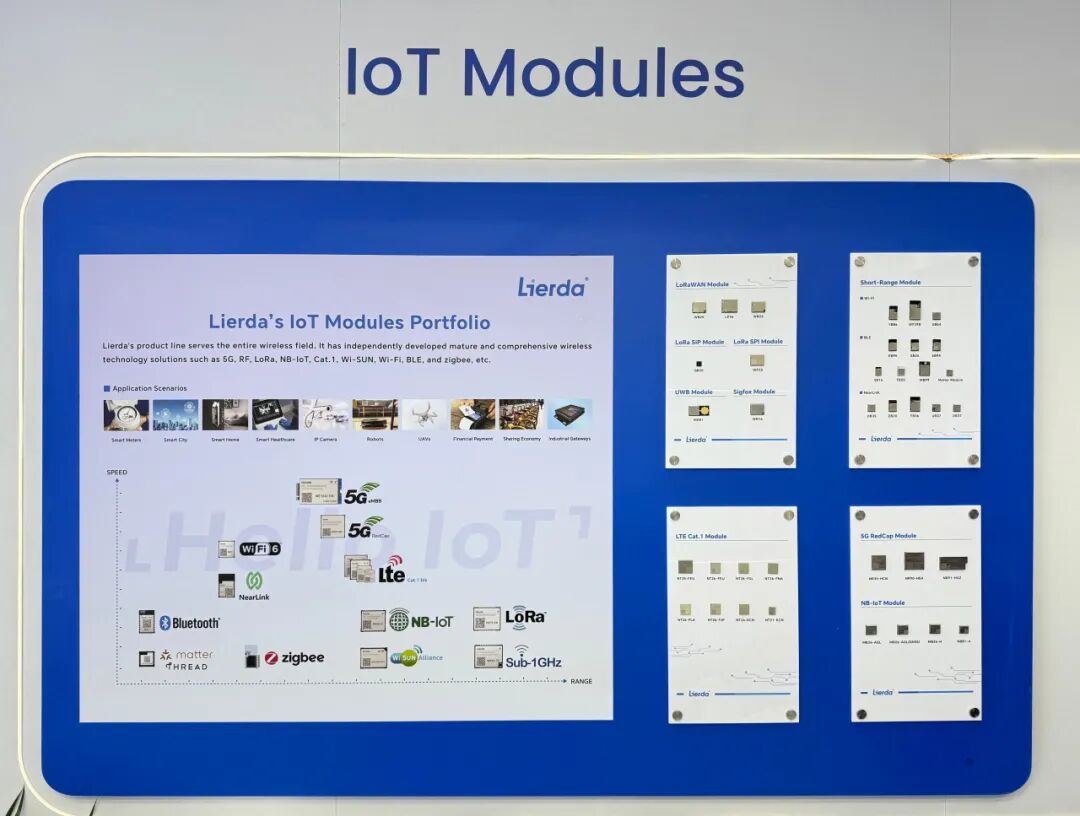 MWC | 利尔达Cat.1全球模组与LoRa双模新品即将重磅发布,赋能AIoT全球布局(图8) 45be29d4-186b-11f1-96ea-92fbcf53809c.jpg