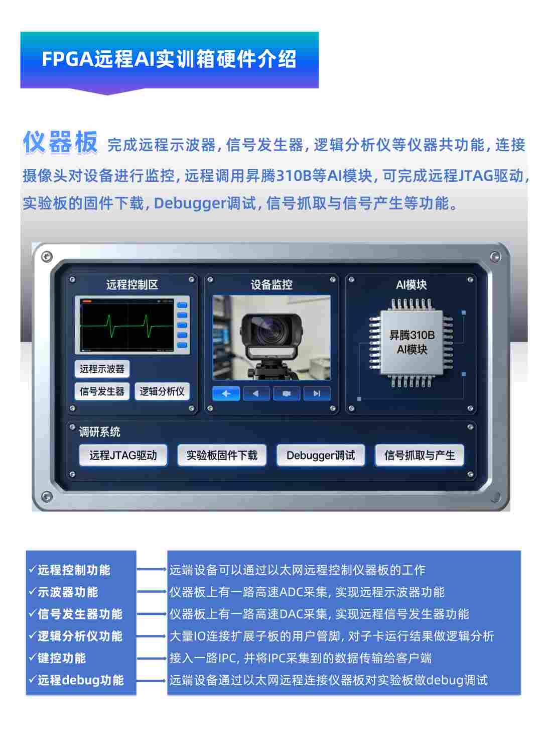 芯赛场,云力量!小眼睛科技远程AI实验平台重磅发布助力2026集创赛!(图4) 67cfd6e6-1850-11f1-96ea-92fbcf53809c.png