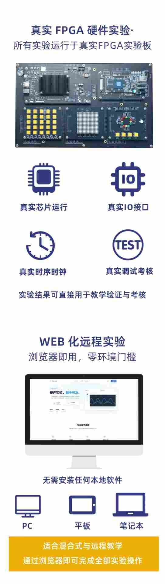 芯赛场,云力量!小眼睛科技远程AI实验平台重磅发布助力2026集创赛!(图8) 68489d9c-1850-11f1-96ea-92fbcf53809c.jpg