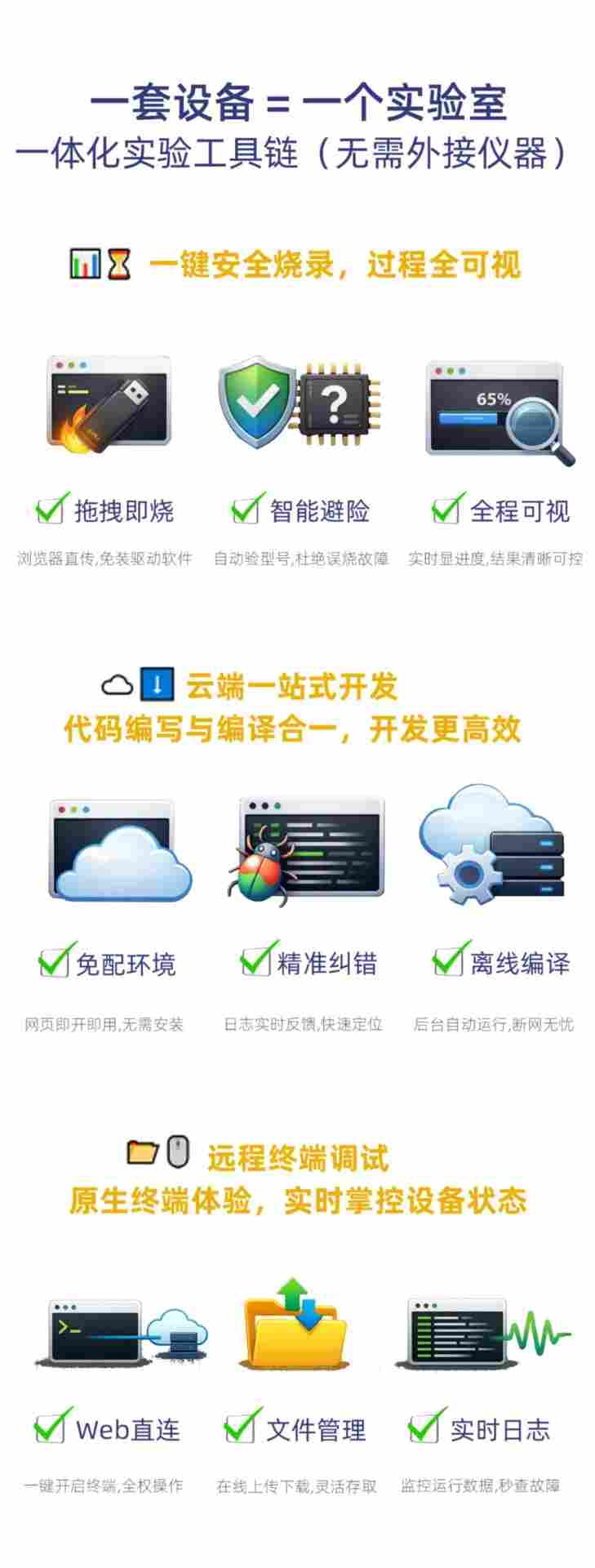 芯赛场,云力量!小眼睛科技远程AI实验平台重磅发布助力2026集创赛!(图9) 685af28a-1850-11f1-96ea-92fbcf53809c.jpg