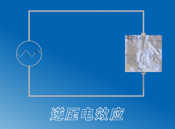 11.0592MHz晶振换成12MHz后单片机串口通讯乱码的原因分析(图5) dd0702c4-175e-11f1-90a1-92fbcf53809c.png