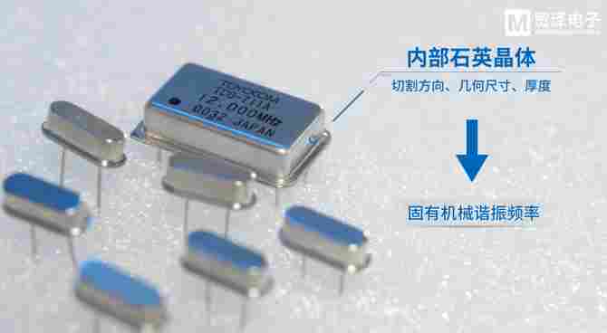 11.0592MHz晶振换成12MHz后单片机串口通讯乱码的原因分析(图6) dd6b97c0-175e-11f1-90a1-92fbcf53809c.png