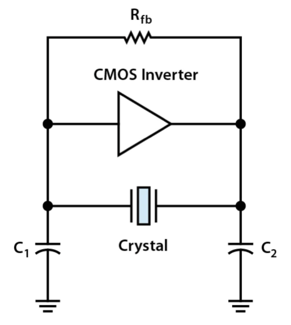 无源晶振的输出电平和晶片切割解析(图1) bd314144-16a0-11f1-90a1-92fbcf53809c.png