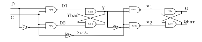 Verilog HDL语法学习笔记(图3) c6abcf30-15cb-11f1-90a1-92fbcf53809c.png