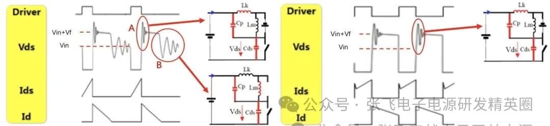 反激开关电源CCM和DCM模式波形分析(图4) 4fcb08d2-13cc-11f1-90a1-92fbcf53809c.jpg