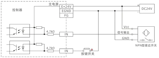 步进控制的光栅尺全闭环EtherCAT运动控制器ZMC432CL-V2快速入门:二维螺距补偿(下)(图4) wKgZO2mmnzyAERNSAAAnVJnOqzA74.webp