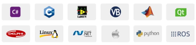 步进控制的光栅尺全闭环EtherCAT运动控制器ZMC432CL-V2快速入门:二维螺距补偿(下)(图8) wKgZO2mmnz2AWzvEAAAkWktq8aY77.webp