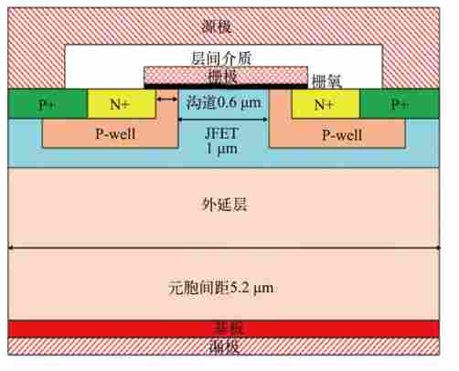 解析Si IGBT与SiC MOSFET的根本区别(图3) ce1d43ac-144a-11f1-90a1-92fbcf53809c.png