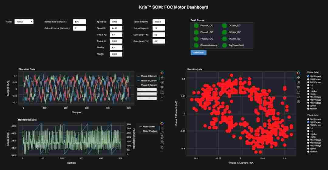 Xilinx官方开源FOC电机控制工程解析(图14) 3d55eaaa-1372-11f1-90a1-92fbcf53809c.png