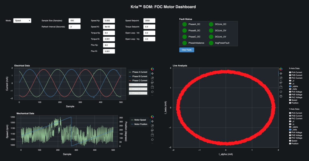 Xilinx官方开源FOC电机控制工程解析(图16) 3e0932ae-1372-11f1-90a1-92fbcf53809c.png