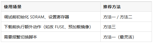 在MCUXpresso for VS Code中调用JLINK Script的三种方法(图16) 6451138e-12ad-11f1-90a1-92fbcf53809c.png