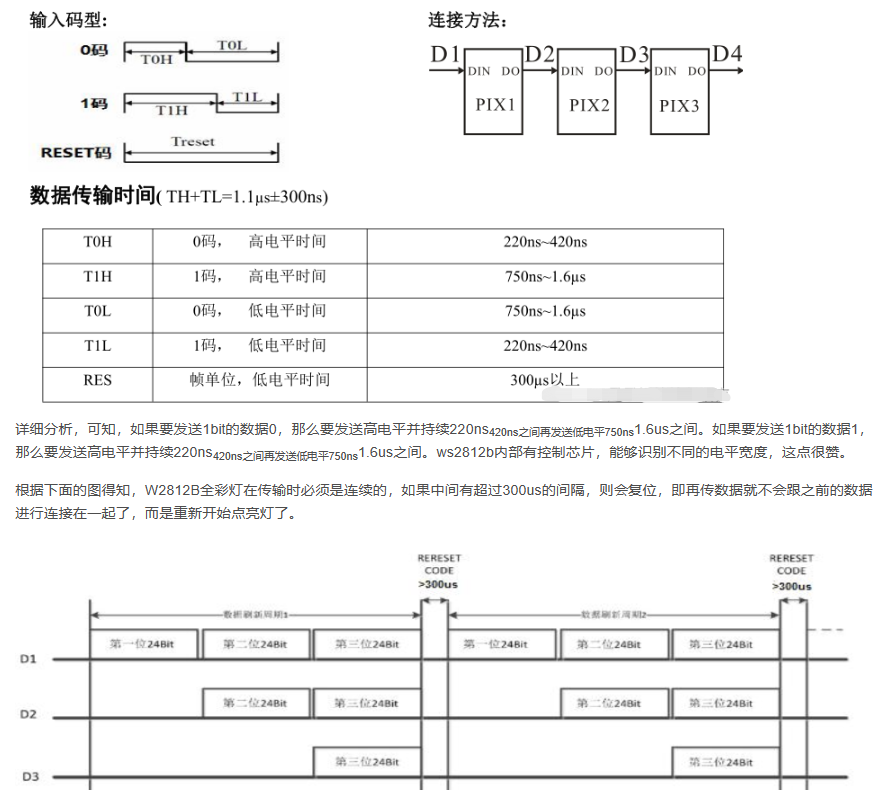 基于瑞萨RA MCU自制猫咪智能饮水机方案(图20) 89899170-1849-11f1-90a1-92fbcf53809c.png