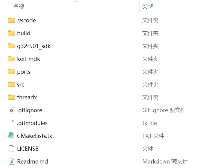 使用CMake+VSCode环境移植ThreadX到极海G32R501 MCU(图1) 0ea6c244-1866-11f1-90a1-92fbcf53809c.png