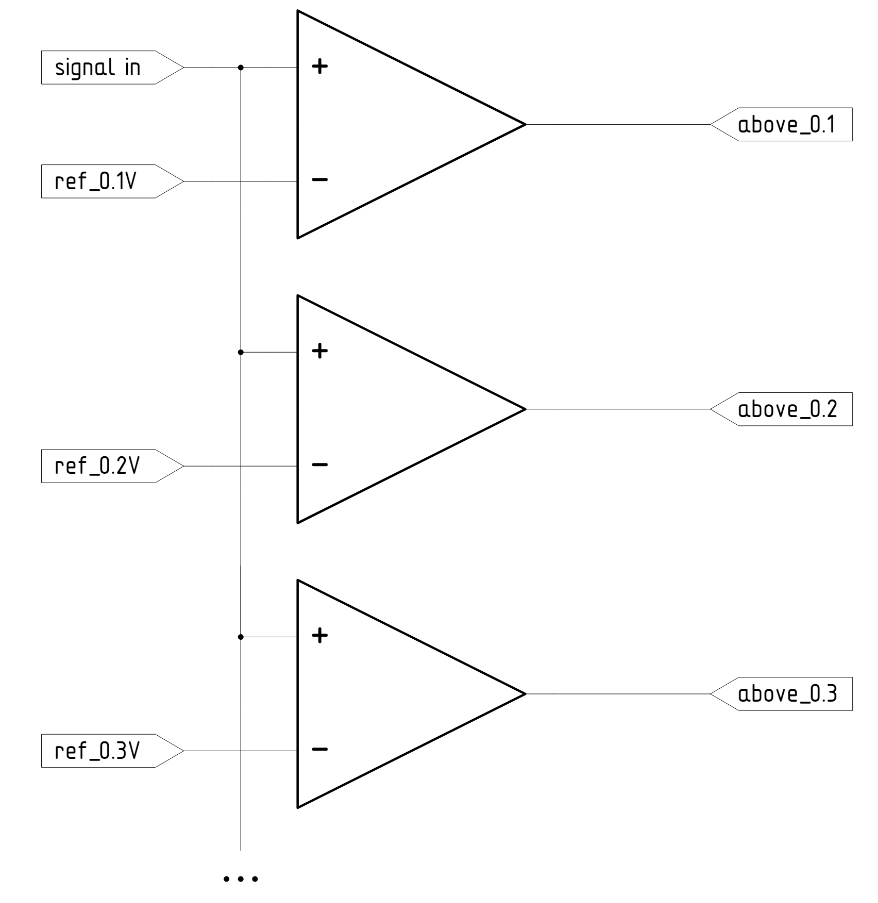 DAC和ADC原理入门指南(图8) de886286-1827-11f1-90a1-92fbcf53809c.png