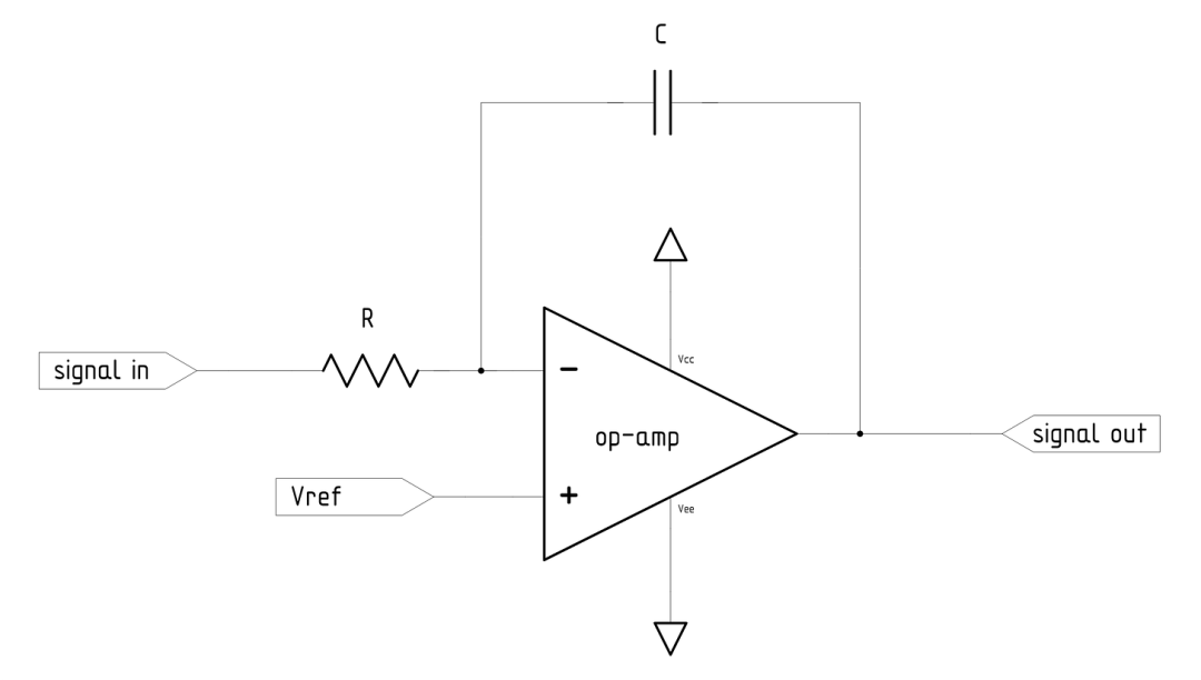 DAC和ADC原理入门指南(图9) dee3fa92-1827-11f1-90a1-92fbcf53809c.png