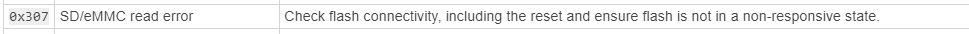 AMD Versal自适应SoC中eMMC烧录/启动调试检查表(下)(图17) f5f5045e-1883-11f1-90a1-92fbcf53809c.png
