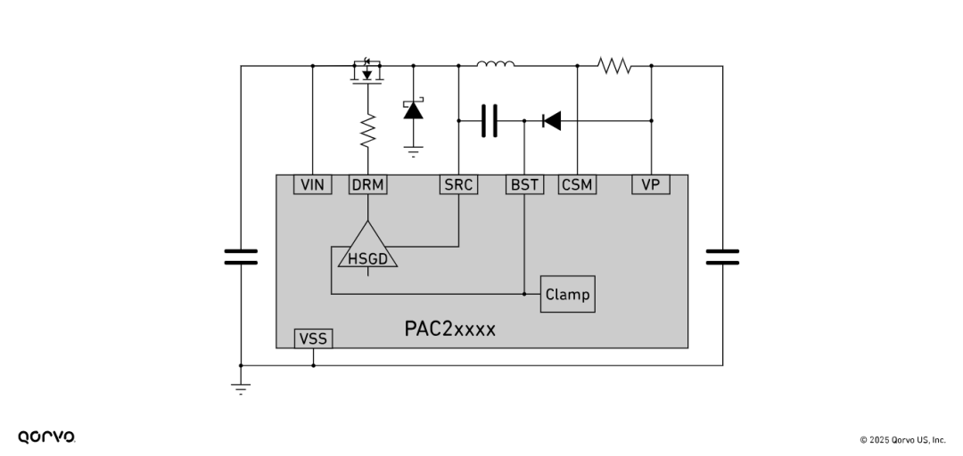 了解Qorvo PAC2xxxx系列电池管理系统的硬核实力(图3) 822527be-1c27-11f1-90a1-92fbcf53809c.png