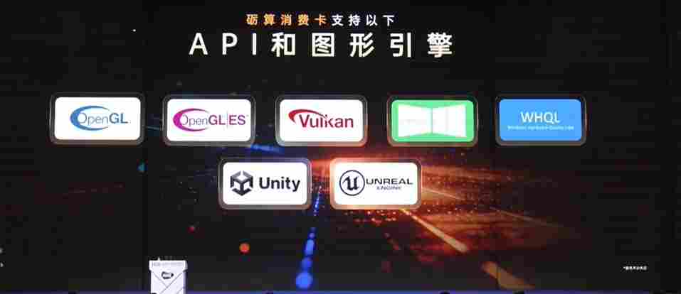 国产显卡里程碑！砺算科技AWE重磅发布四款GPU，打通消费与专业市场(图5)