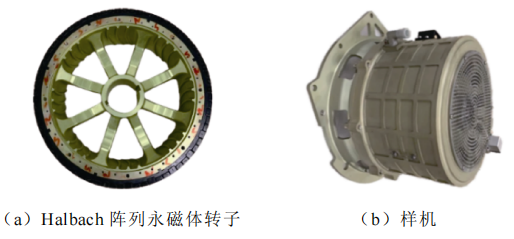 从百kW到MW的跨越：电推进飞机动力系统架构演变与永磁电机关键参数选取规律研究(图7)
