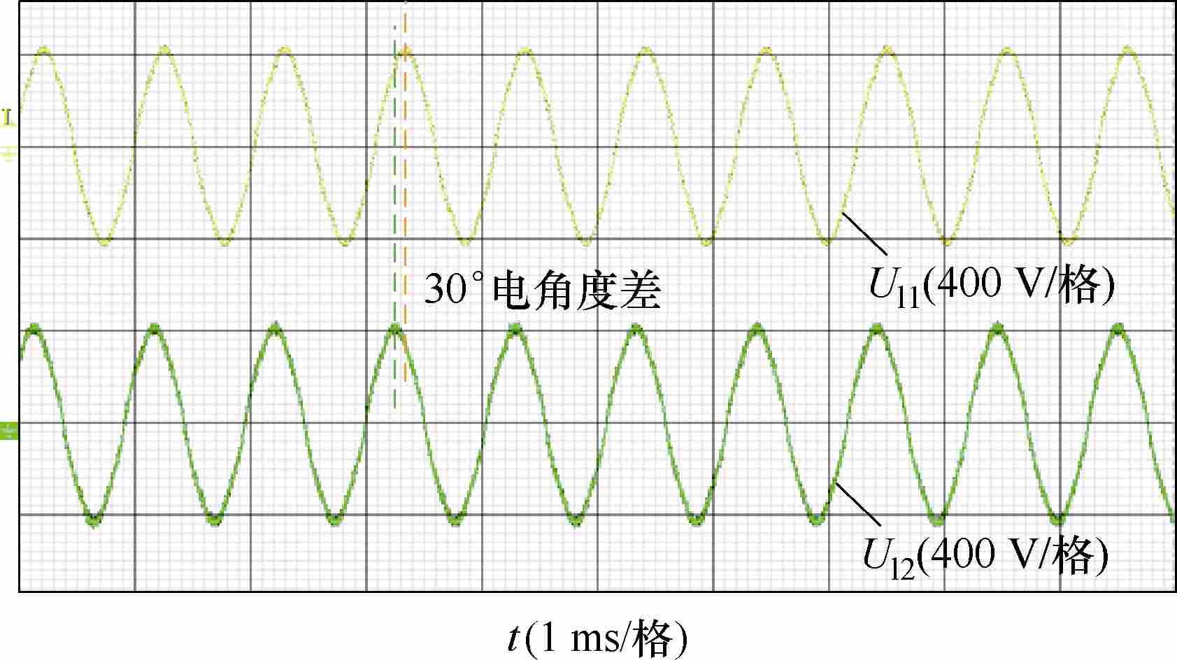 从百kW到MW的跨越：电推进飞机动力系统架构演变与永磁电机关键参数选取规律研究(图8)